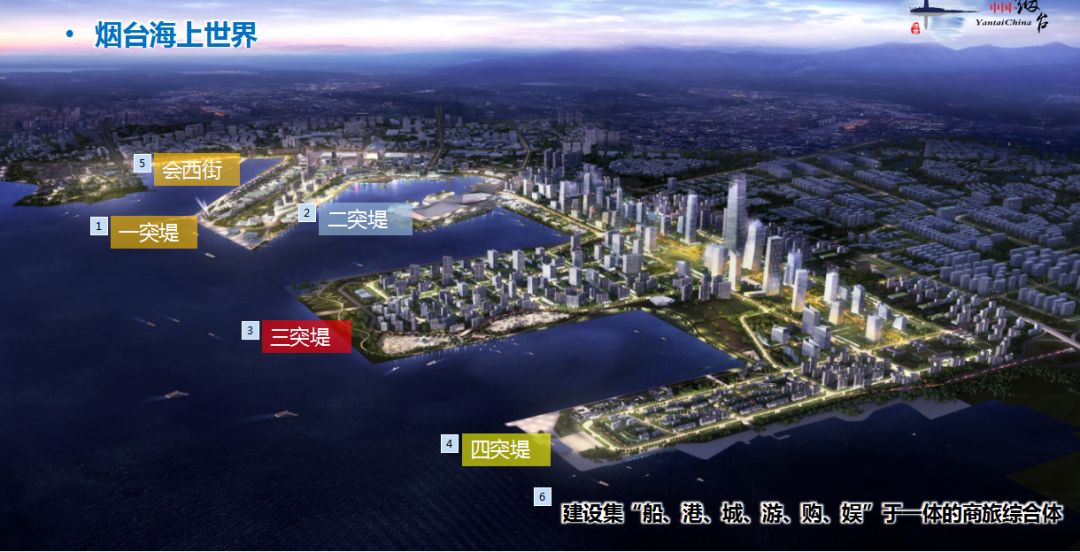 震撼!海上世界最新规划实图曝光,烟台城市之眼开启!
