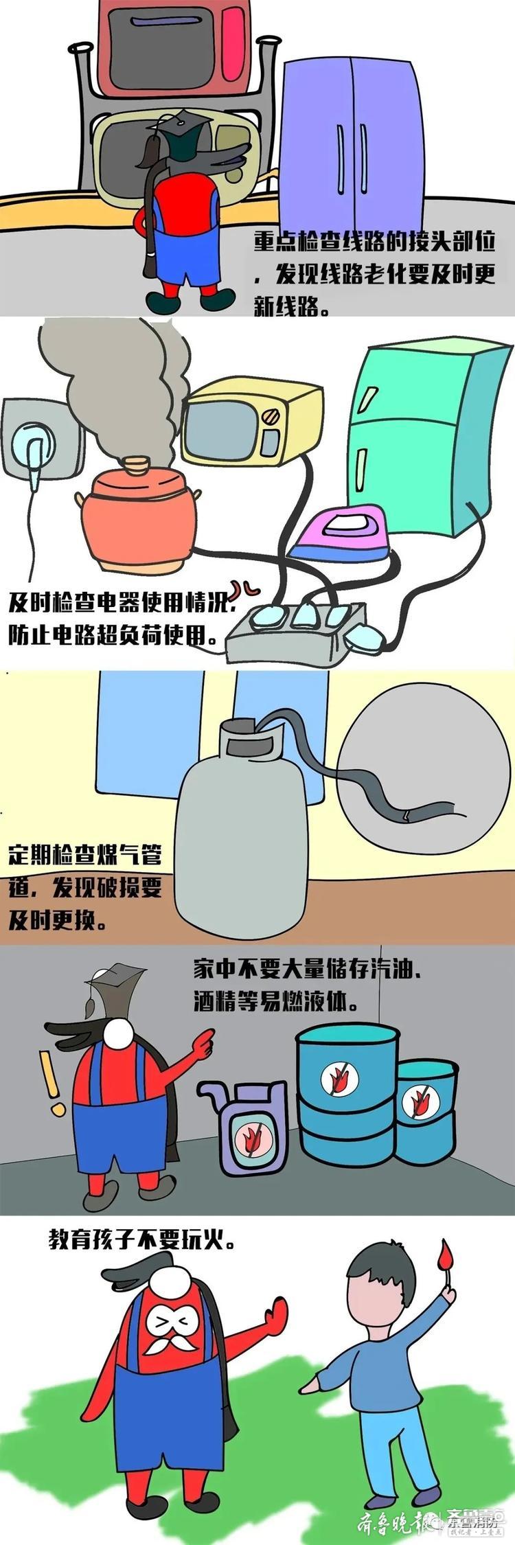 消防漫画|消博士说消防:家庭防火知识!