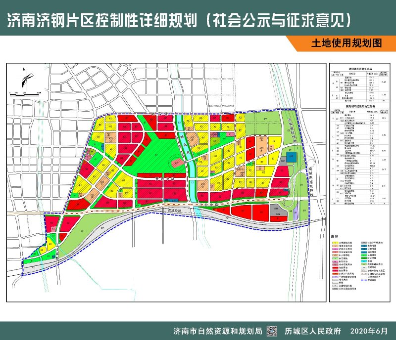 济南济钢片区规划出炉!将建多所学校,四纵三横干路系统