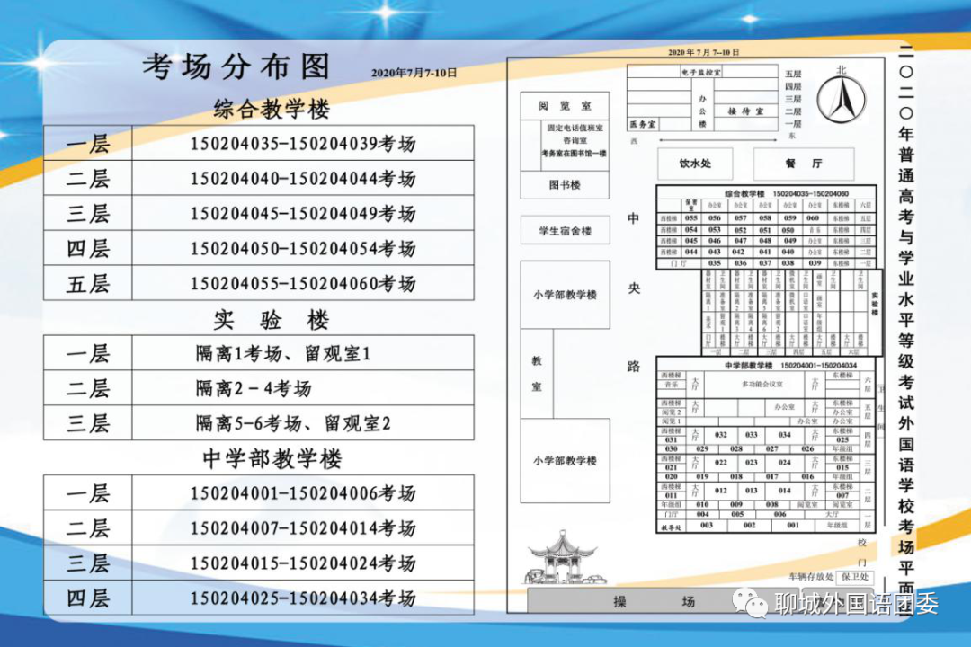 东昌府考区2020年夏季高考各考点考场分布示意图