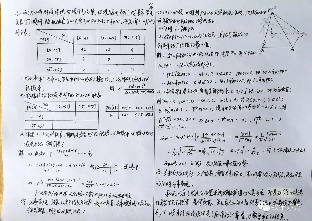 烟台一中王贵江:2020山东高考数学卷手写解析