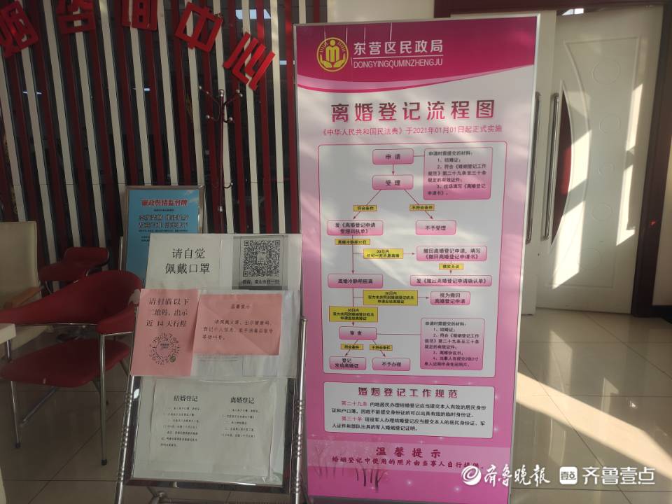 离婚冷静期实施效果如何东营区259对夫妻处于冷静期