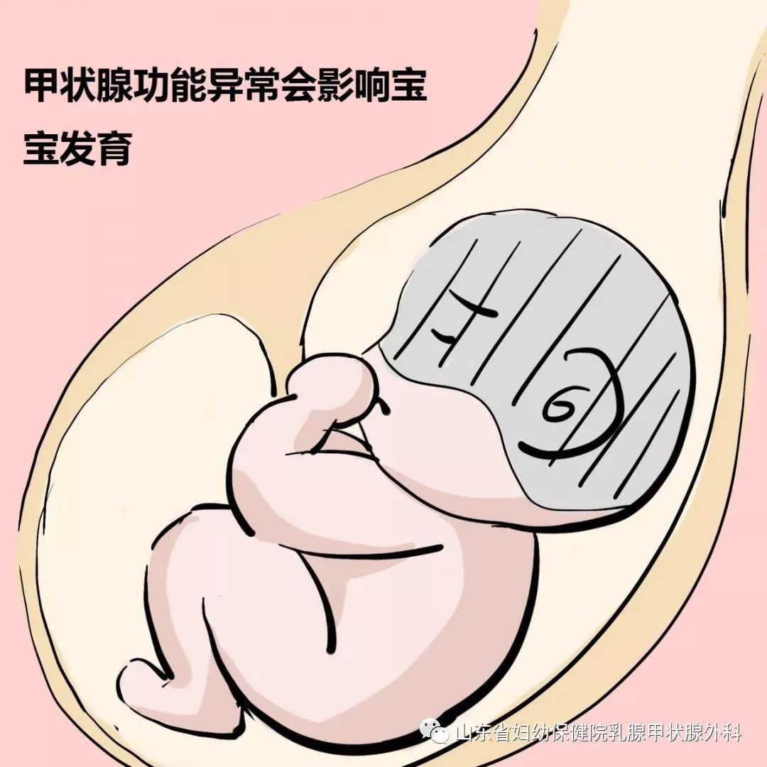 若仍有不明问题,省妇幼乳甲外科门诊随时为您服务!