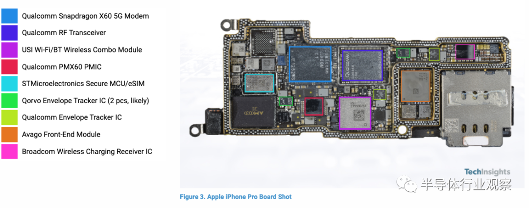 iphone13pro最强拆解内部主要芯片曝光