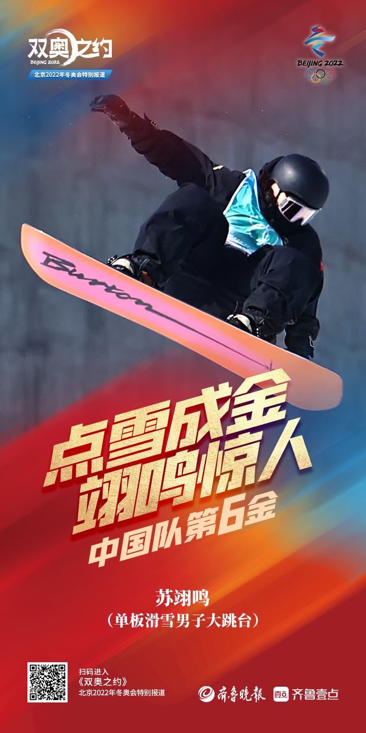 壹点海报单板滑雪男子大跳台苏翊鸣提前拿下中国第6金