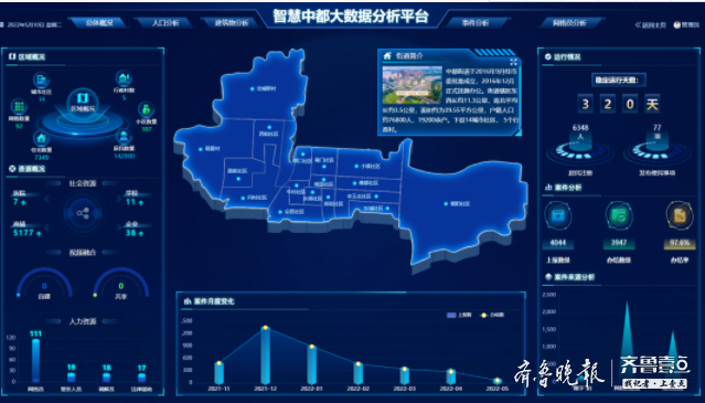 汶上运用大数据为社区治理装上数字防疫大脑