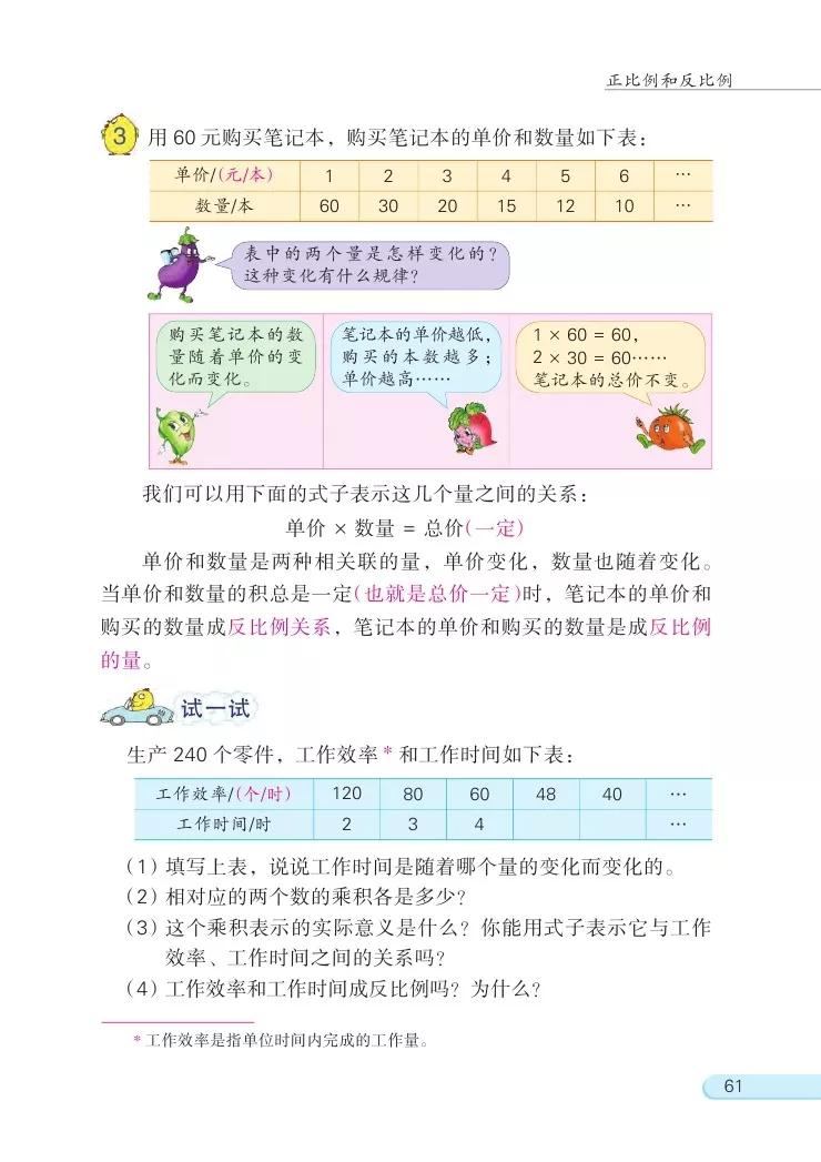 苏教版六年级数学下册电子课本高清版