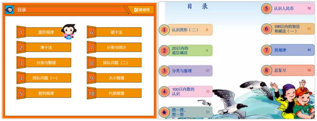 猿辅导数学课与人教版一年级下册课本目录对比