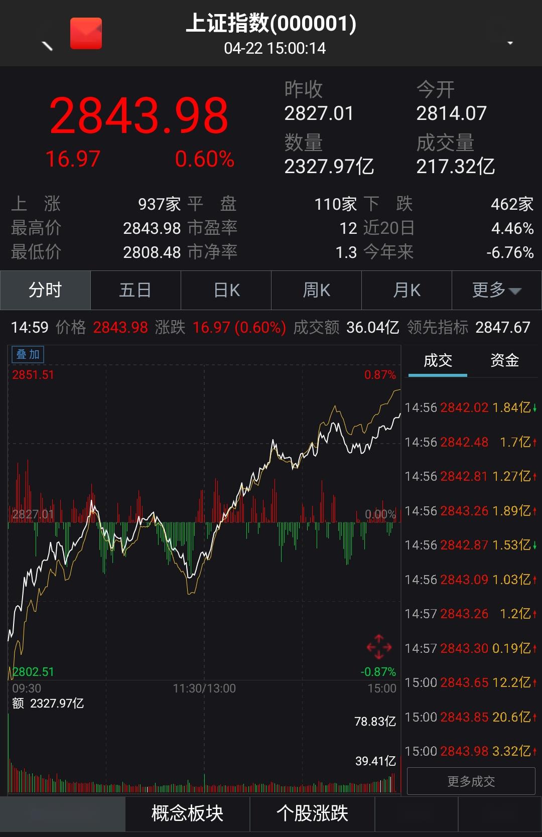 买足球亚盘外围盘在哪里买:世界最长寿女性突然辞世