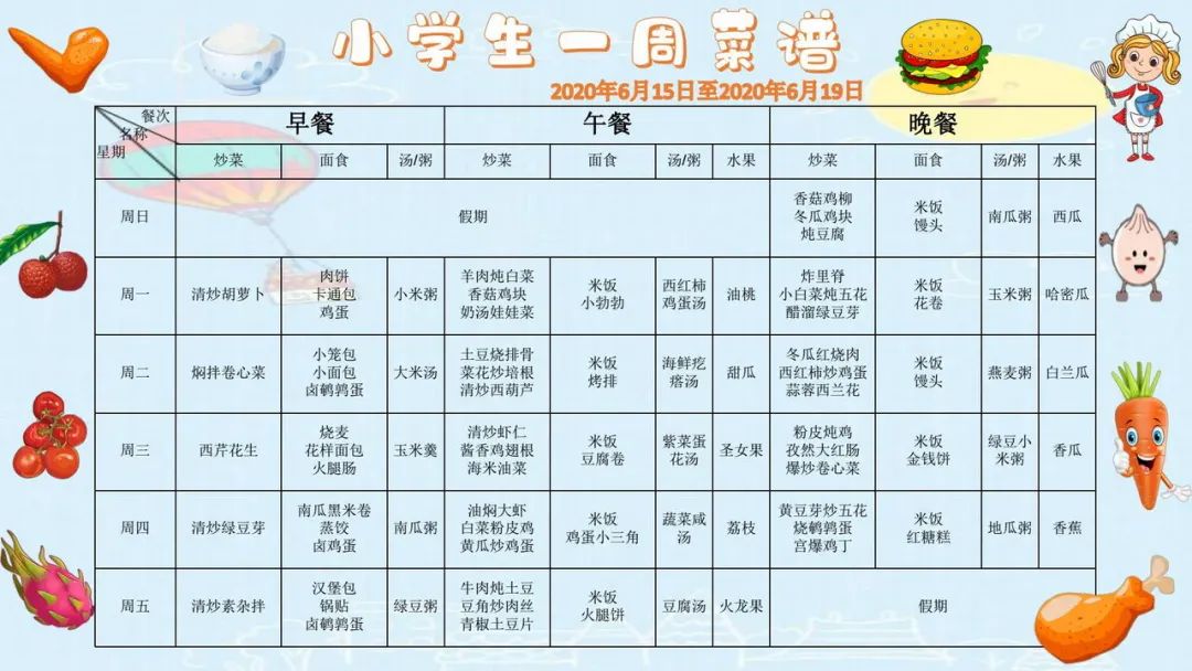 济南协和双语实验学校小学部一周菜谱