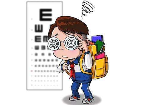 "眼乃脏腑之精华 上注于目而为明"