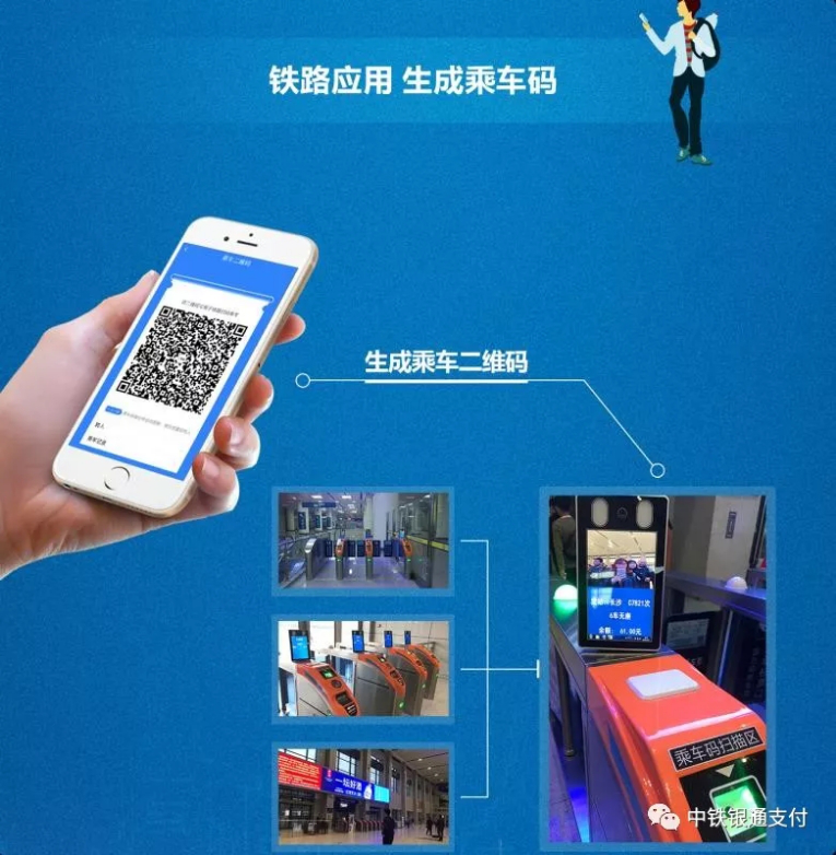 中国银行"铁路e卡通"扫码乘车,助力疫情防控!