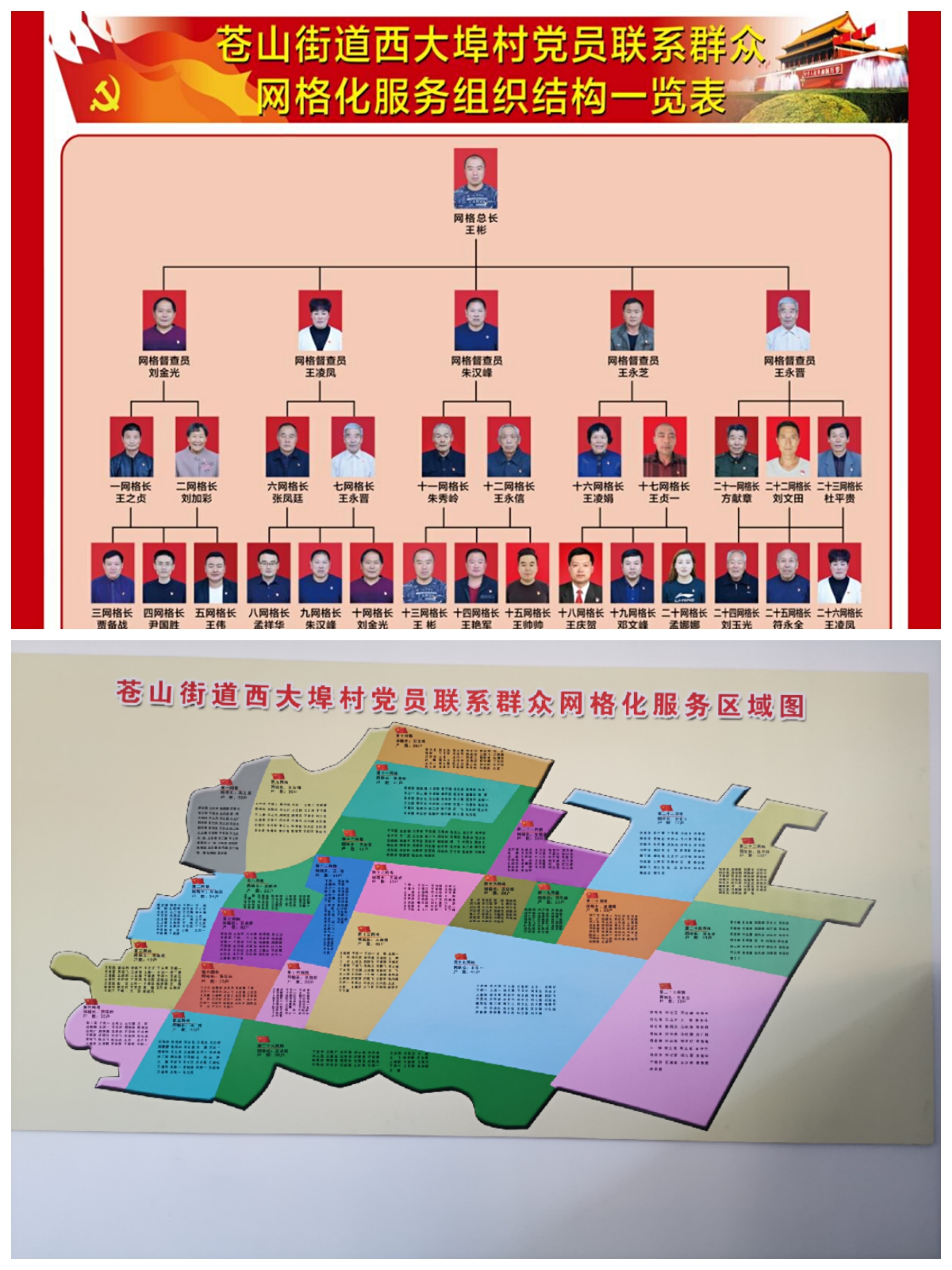 和全体党员一起制定实施了网格化服务管理制度,把村庄划分成26个网格