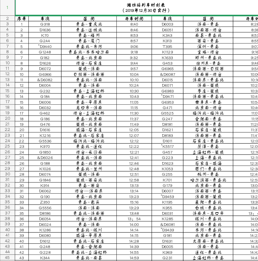 自30日零时起,增开管内旅客列车日常线2.5对.1.