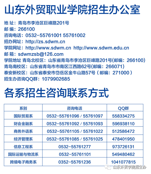 1300人山东外贸职业学院2021年单招和综招信息看这里