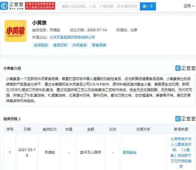 小象资产证明 w.dzwww.com
