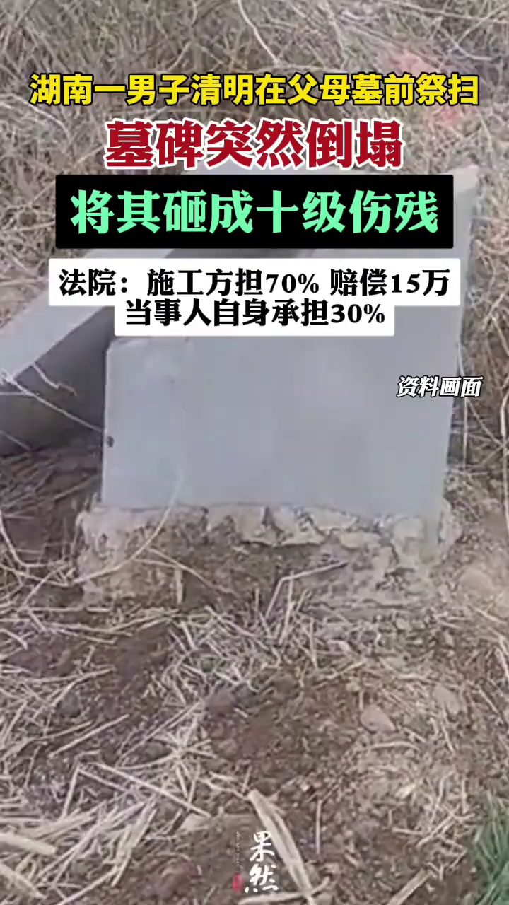 湖南一男子清明在父母墓前祭扫，墓碑突然倒塌，将其砸成十级伤残；法院判了：施工方承担70%责任赔偿15万余元，当事人自身承担30%责任