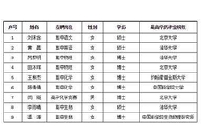 洋葱快评|基础教育需要“优质”，更需要“均衡”