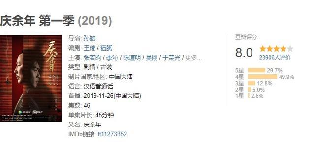 ãåºä½å¹´ãå¨éæ³é²ï¼ä½ç¹å¼çé¾æ¥ï¼æ¯æµåªä½500å¤äº¿ç¾åçæå¤±