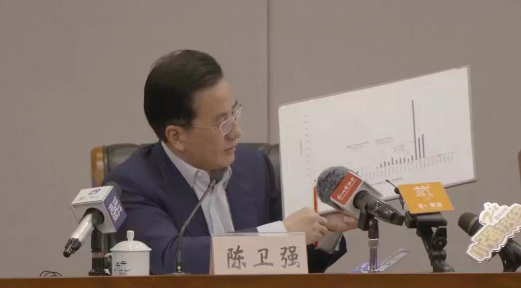 全程脱稿数据明确的温州市长冲上热搜