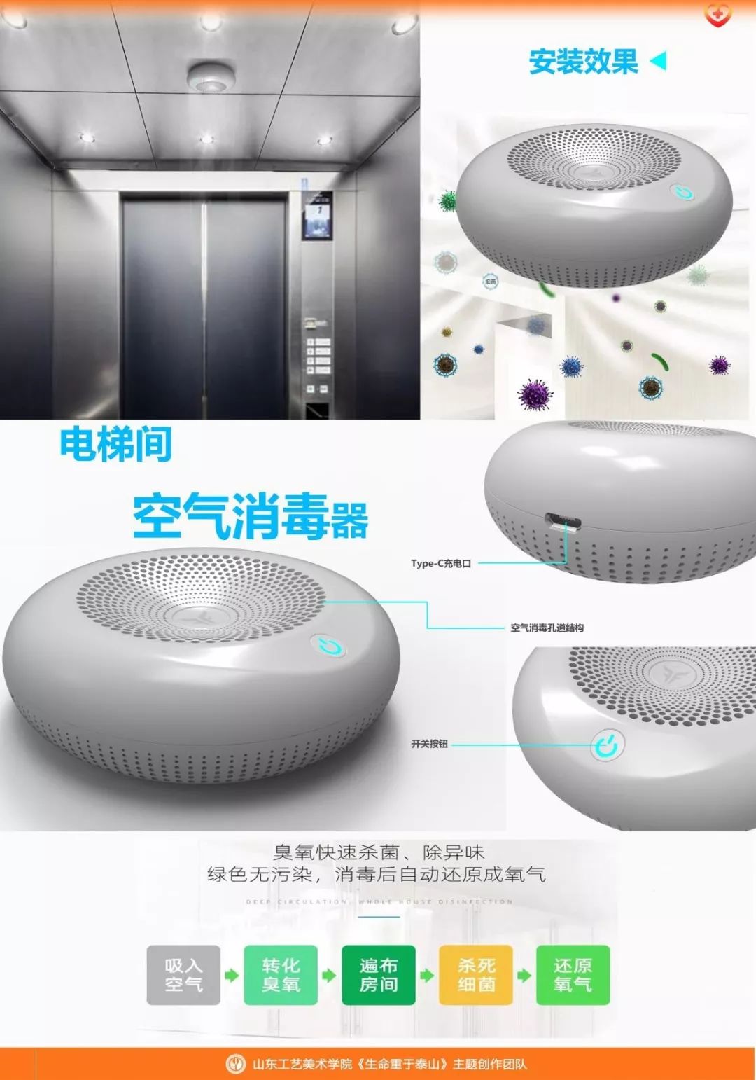 为战疫加油口罩支架便携消毒器山工艺再设计防疫产品