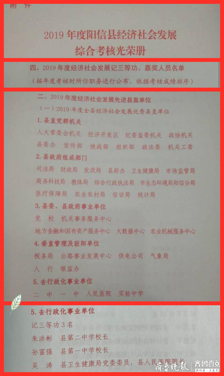 武功县经济总量2019_武功县地图(3)