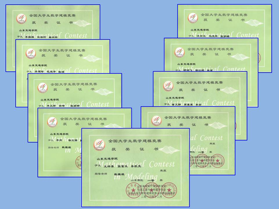 專業解碼山東交通學院理學院校企合作辦學培養it人才