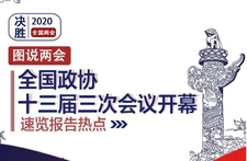 图说两会|全国政协十三届三次会议开幕，速览报告热点