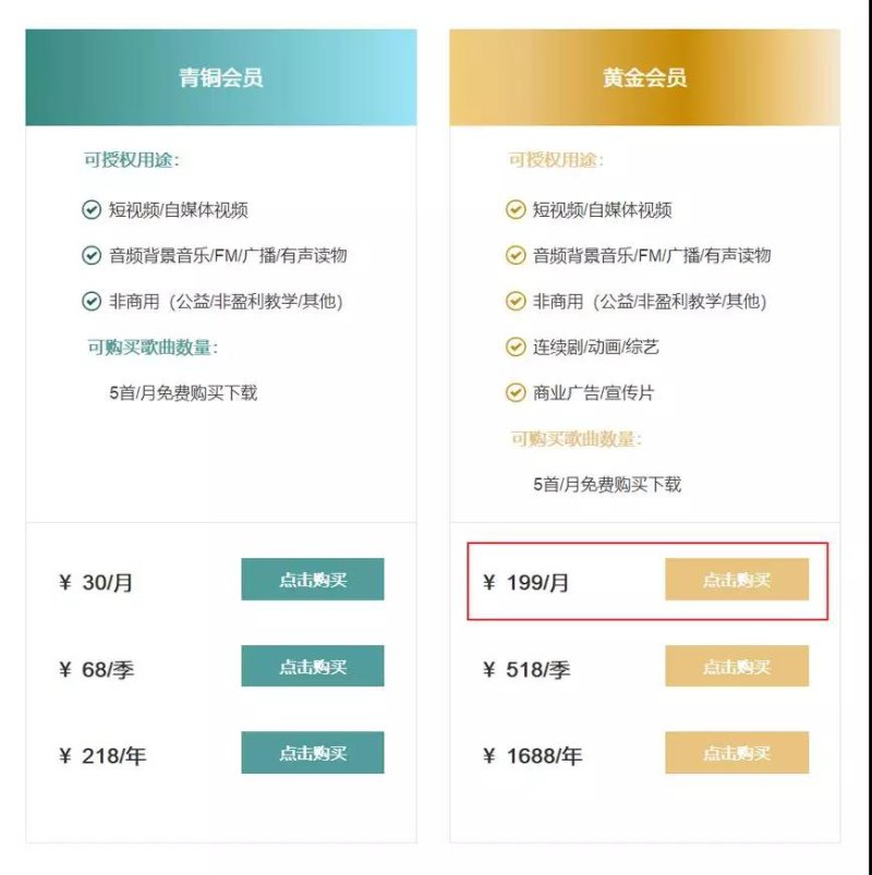 即日起海量免费音乐供（中国）山东青年微电影大赛选手使用