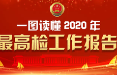 一图读懂2020最高检工作报告