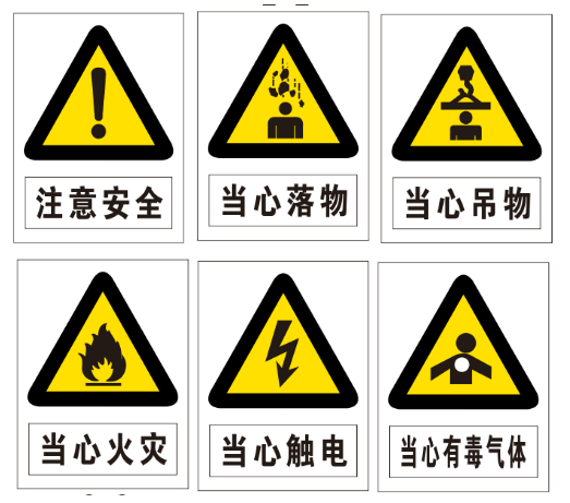 看动画 | 集合啦,安全标志!