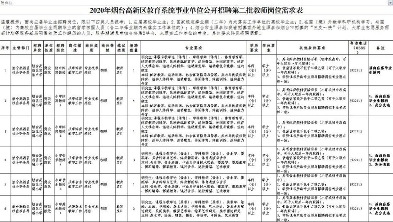 日本历年出生人口_1亿人口进城落户 中国房地产最后的红利