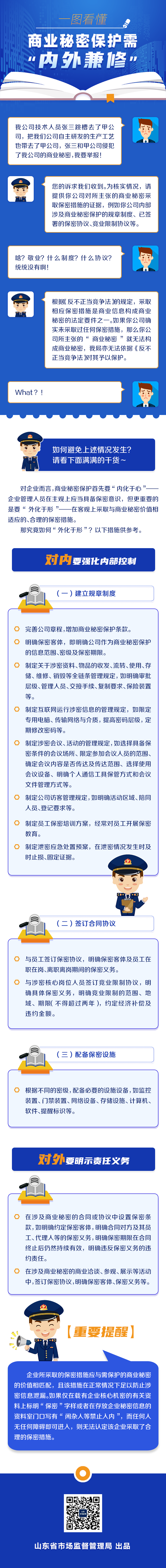 一图读懂商业秘密保护需内外兼修