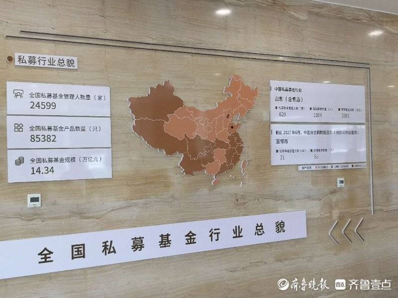 |高质量发展看淄博：科创基金港扬帆 为资本和产业搭桥