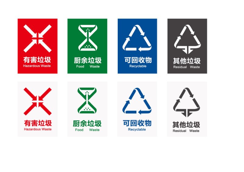济南公园景区垃圾分类方案出炉设置四个分类桶