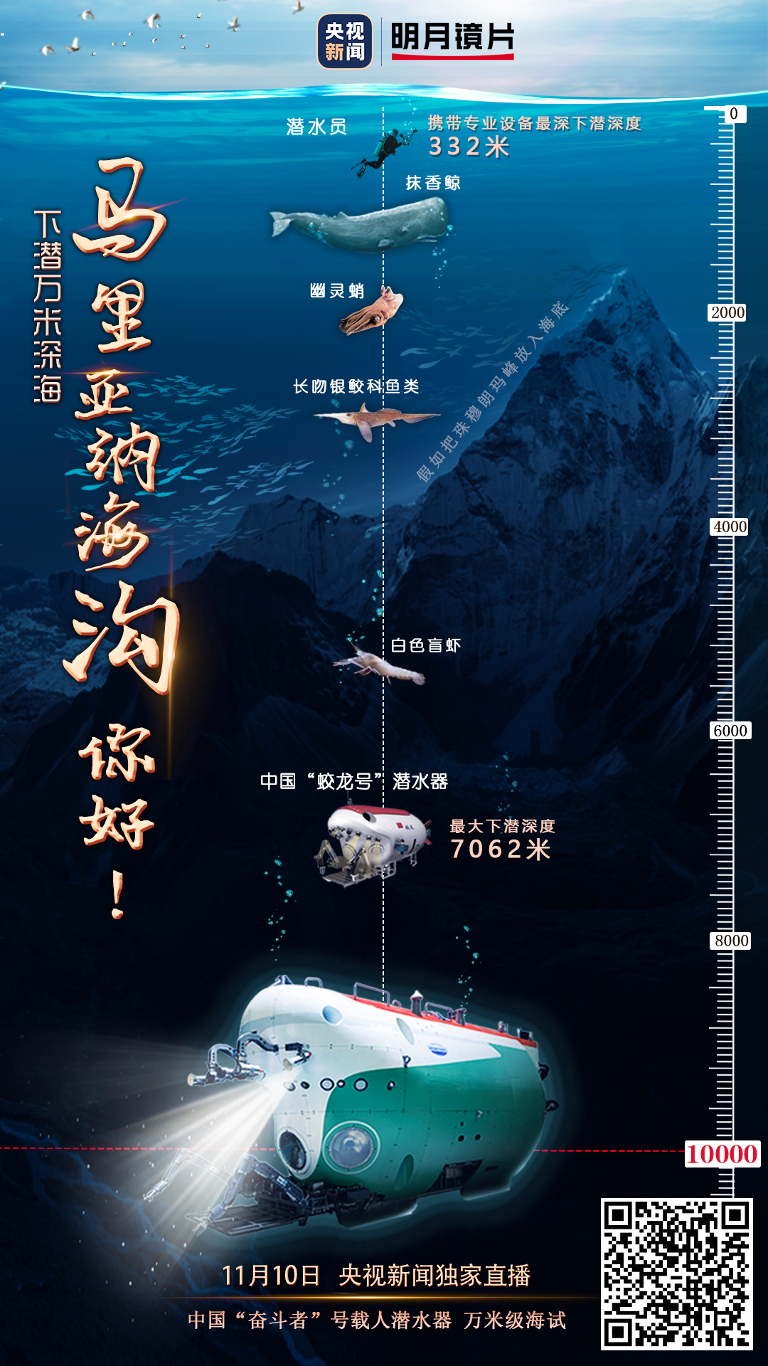 全程直播 奋斗者 号下潜马里亚纳海沟 探索 地球第四极