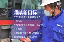 壹点海报·高质量发展看山东|潍柴新目标