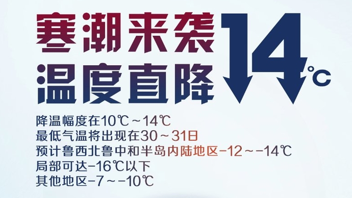 壹点海报|速冻寒潮已发货即将抵达山东，这些防护措施要做足！