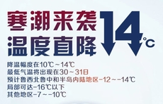 齐鲁早报|最强寒潮今晚来袭，山东省政府办公厅下发紧急通知