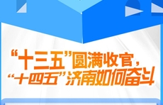 一图读懂|“十三五”圆满收官，“十四五”济南如何奋斗