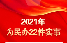 一图读懂|今年济南再为民办22件实事