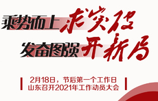 长图壹站|乘势而上求突破！2021，山东这样干