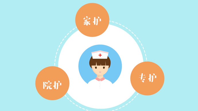 视频·济南医保|两步申请职工长期护理保险待遇，快学起来！