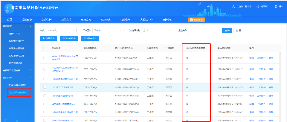 統計工作的通知》要求,切實提高數據源頭質量,確保調查對象填報數據