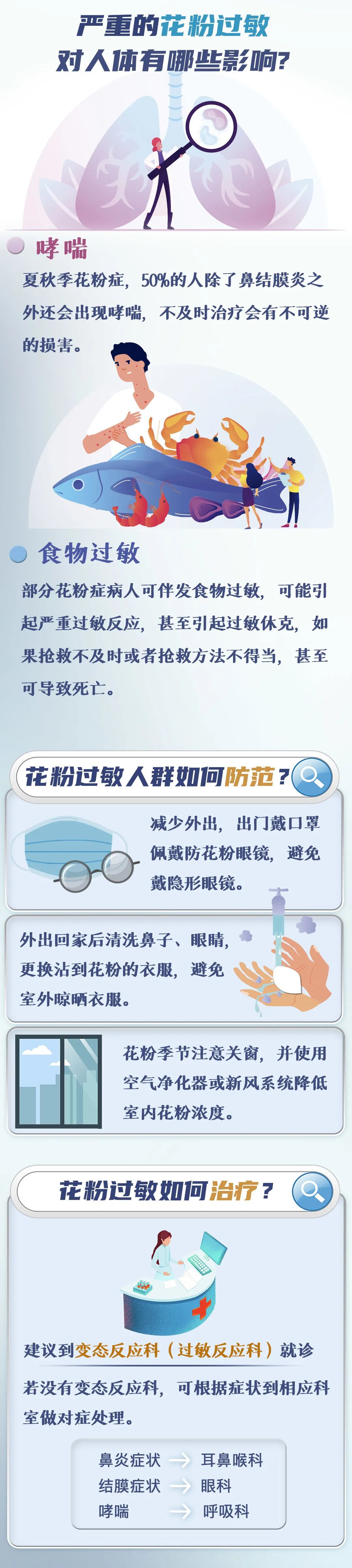 今天开始，泰安气温有变！每天早晚出门的一定要注意这件事