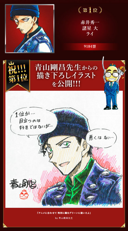 名侦探柯南 史上首次官方人气投票 冠军竟然不是柯南