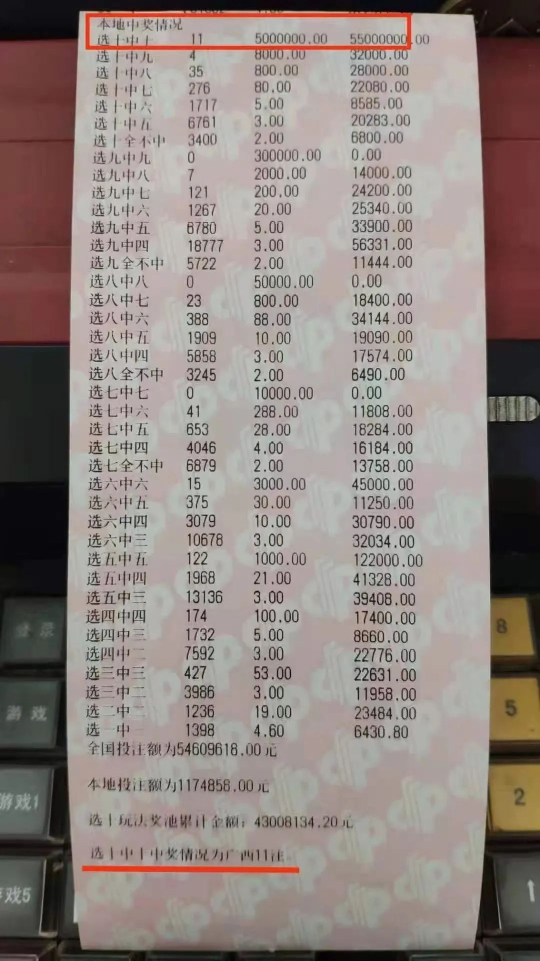 破纪录大奖一票独揽快乐85500万