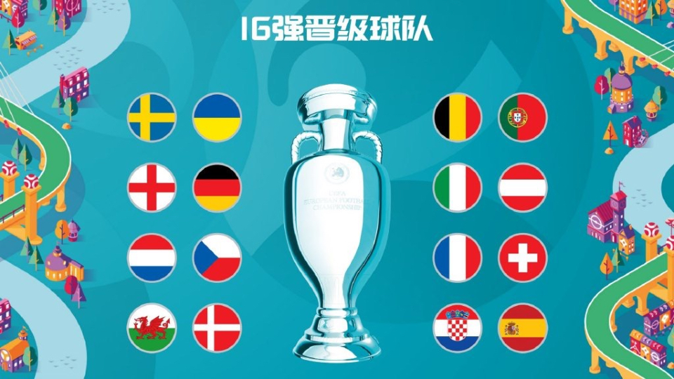 欧洲杯16强名单出炉 上半区成“死亡半区”