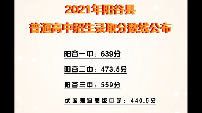 阳谷一中639分阳谷三中559分阳谷普通高中分数线出炉