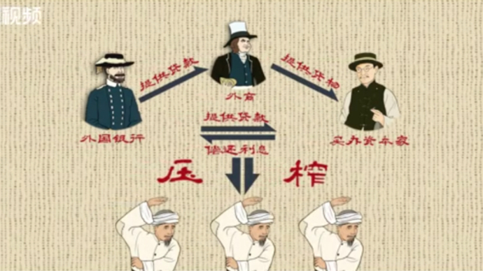 革命党史·红色金融｜第一季第三集：双重压迫下残酷荒诞的高利贷